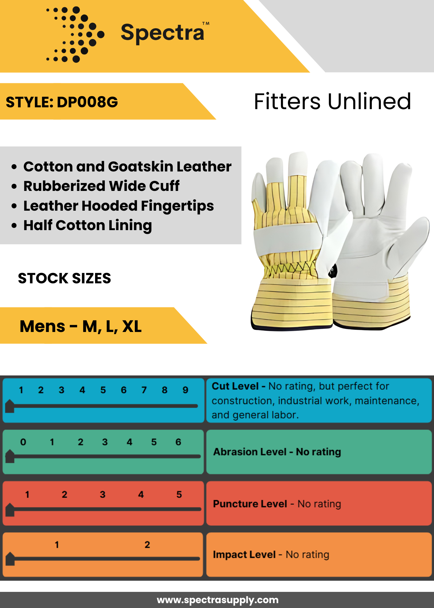 Fitters Unlined