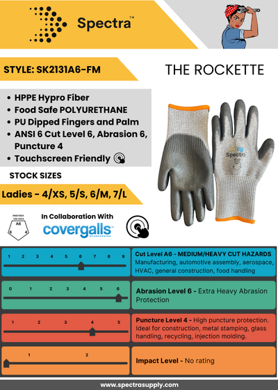 Rockette glove specifications showing ANSI A6 cut protection, abrasion and puncture ratings, and sizes XS to L