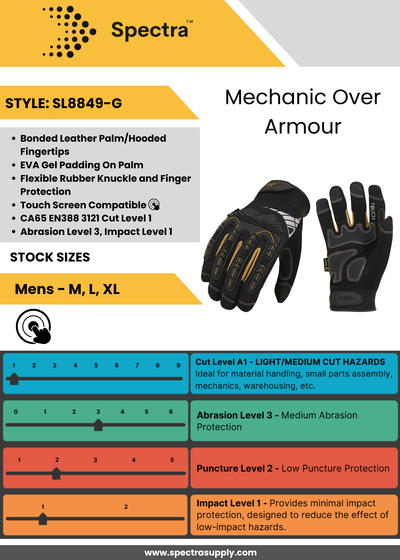 3-Pack The Over Armour