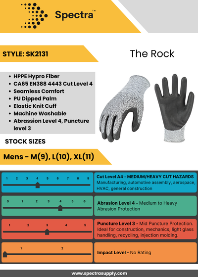 3-Pack The Rock - Cut Level 4