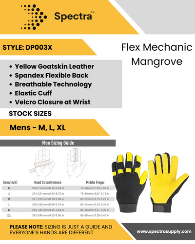 Flex Mechanic Mangrove